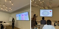 TRA Presentations